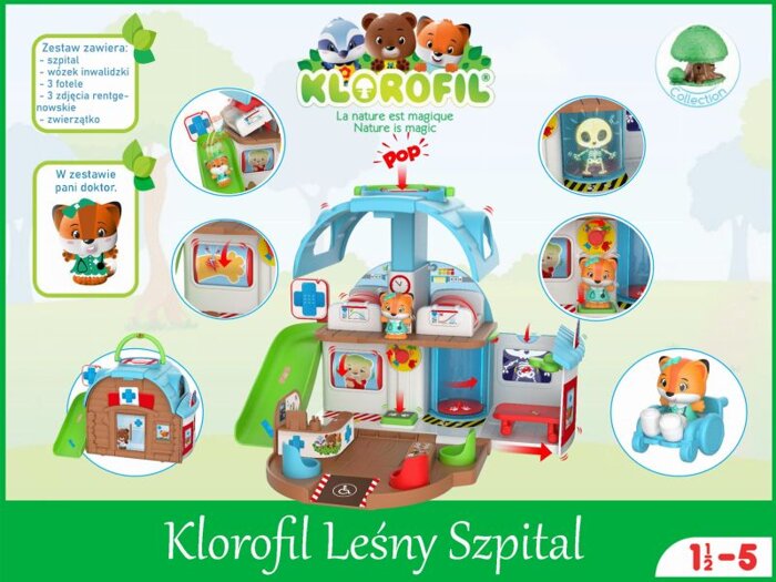 Leśny Szpital Klorofil